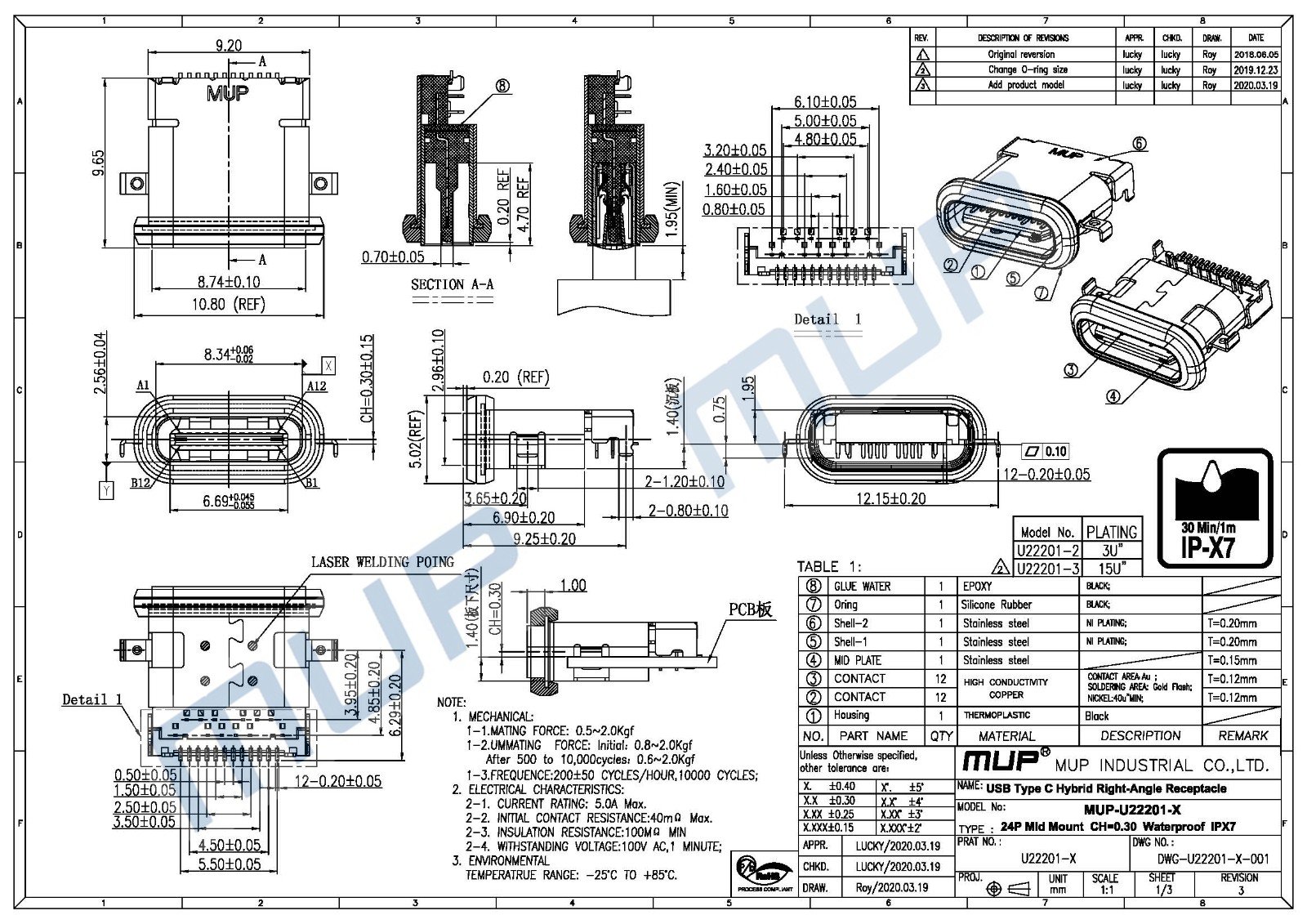 U22201-X 成品图_页面_1_副本.jpg