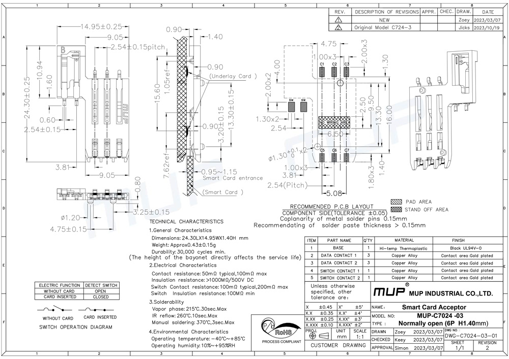 C7024-03  规格图 H1.4有柱6P常开.jpg