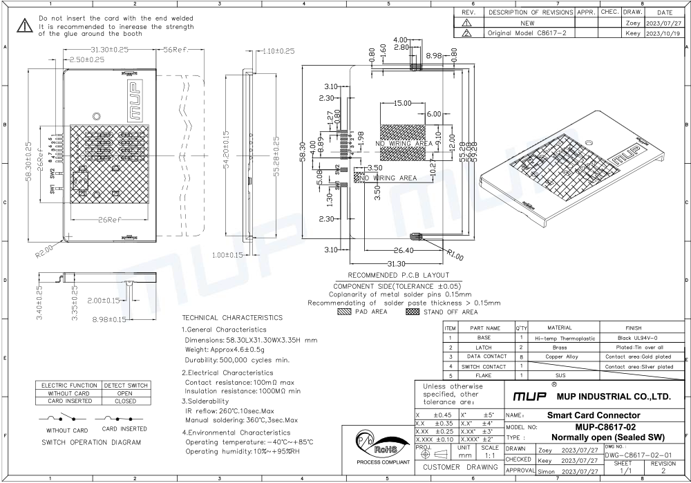 C8617-02 规格图 H3.35 常开 无柱 有标 接地片ESD.pdf.png