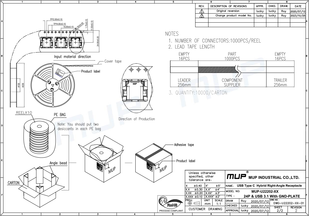 U22202-01_02_03  规格图(2).png