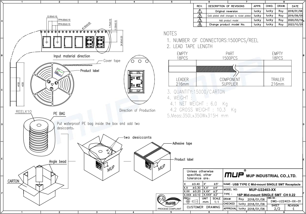 U22403-02_03  规格图  CH0.22 (2).jpg