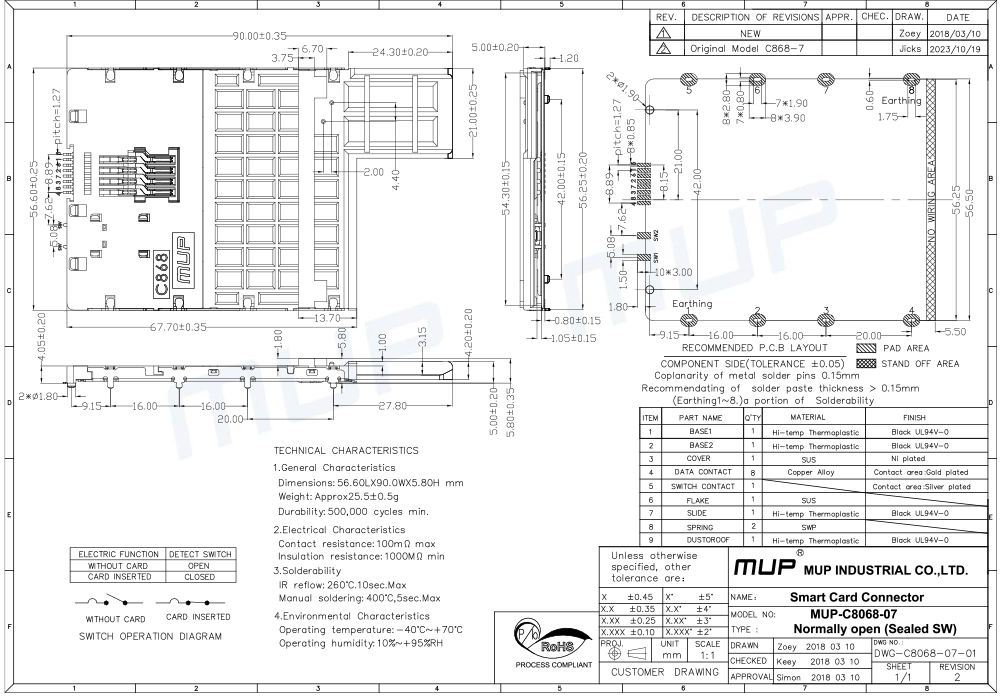 C8068-07  规格图 H4.0有柱常开（有防尘门）.png