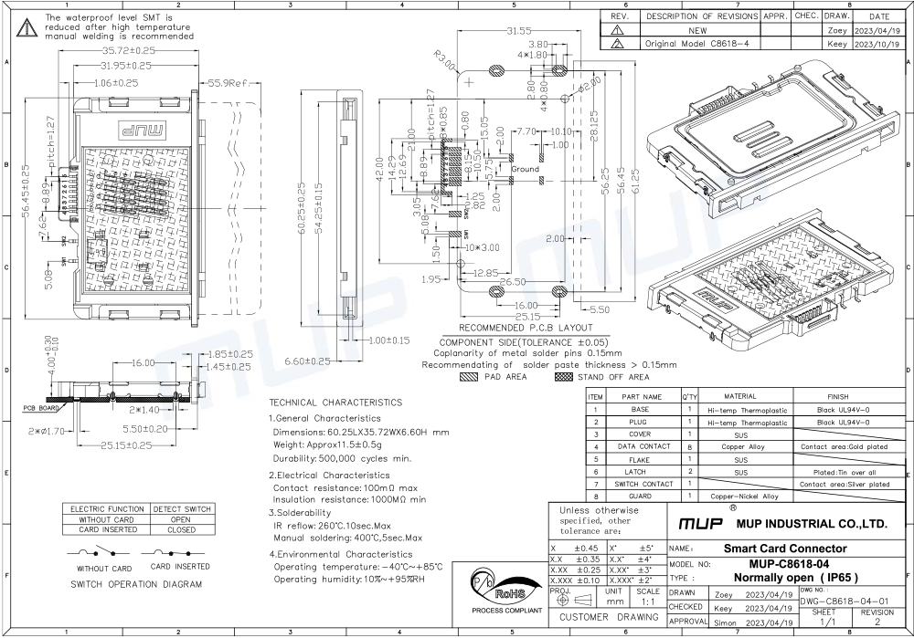 C8618-04 规格图 H6.60有柱有翻边有围栏 防水(IP65).pdf.png